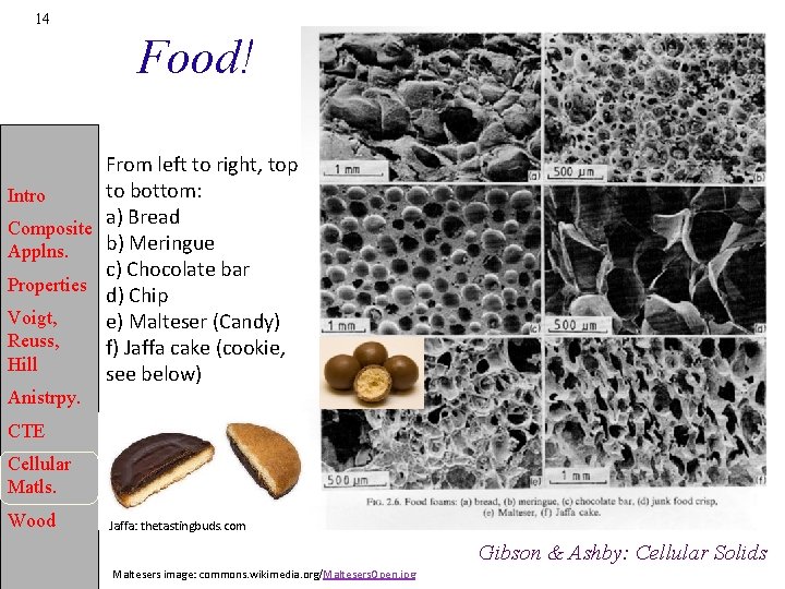 14 Food! From left to right, top to bottom: Intro a) Bread Composite b)