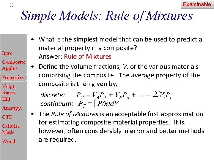 Examinable 20 Simple Models: Rule of Mixtures Intro Composite Applns. Properties Voigt, Reuss, Hill