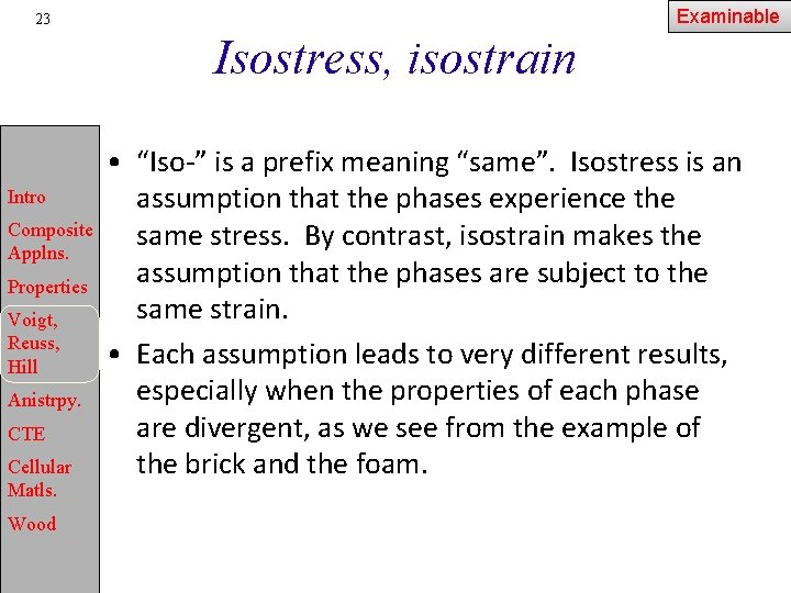 Examinable 23 Isostress, isostrain Intro Composite Applns. Properties Voigt, Reuss, Hill Anistrpy. CTE Cellular