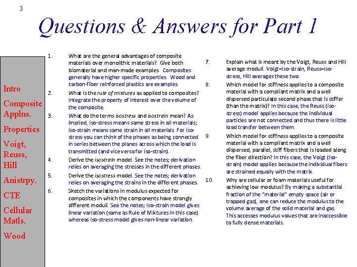 3 Questions & Answers for Part 1 1. Intro Composite Applns. 2. 3. Properties