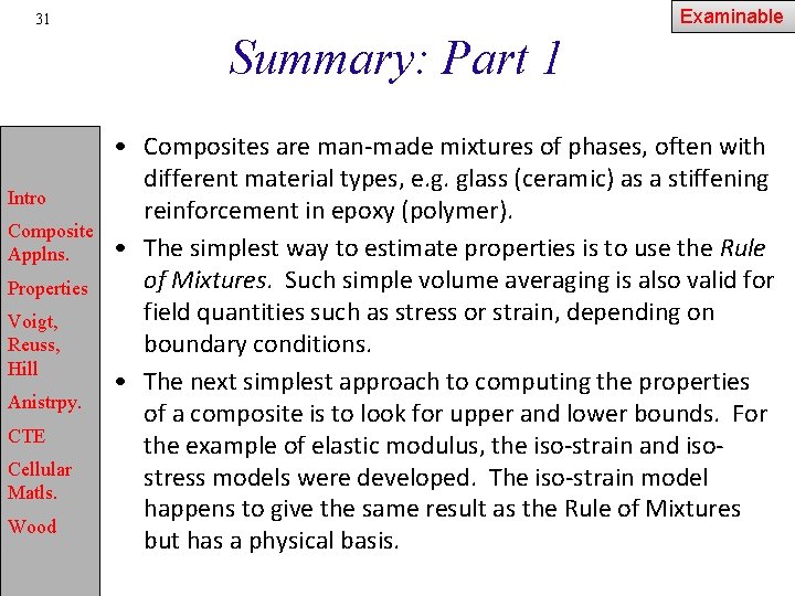 Examinable 31 Summary: Part 1 Intro Composite Applns. Properties Voigt, Reuss, Hill Anistrpy. CTE