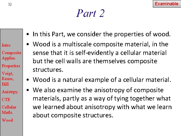 Examinable 32 Part 2 Intro Composite Applns. Properties Voigt, Reuss, Hill Anistrpy. CTE Cellular