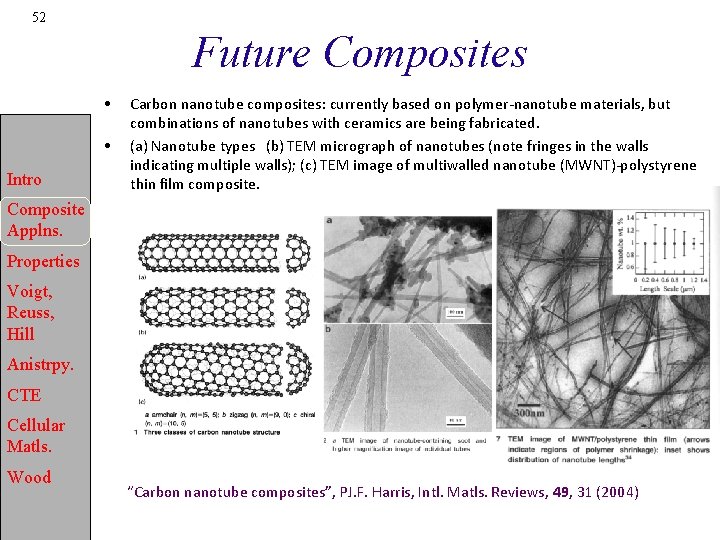 52 Future Composites • • Intro Carbon nanotube composites: currently based on polymer-nanotube materials,