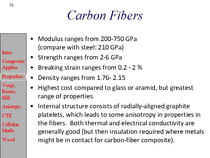 58 Carbon Fibers Intro Composite Applns. Properties Voigt, Reuss, Hill Anistrpy. CTE Cellular Matls.