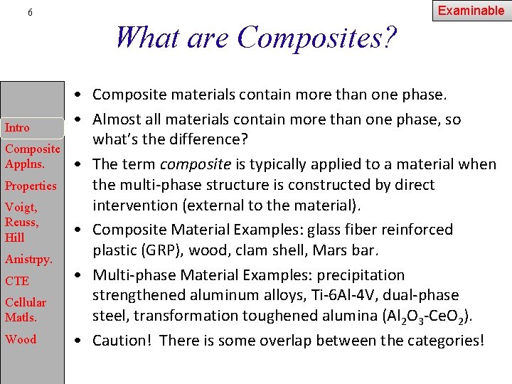 Examinable 6 What are Composites? Intro Composite Applns. Properties Voigt, Reuss, Hill Anistrpy. CTE