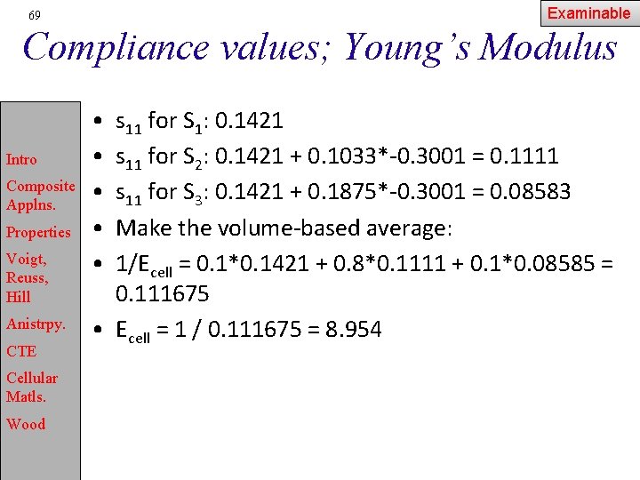 Examinable 69 Compliance values; Young’s Modulus Intro Composite Applns. Properties Voigt, Reuss, Hill Anistrpy.