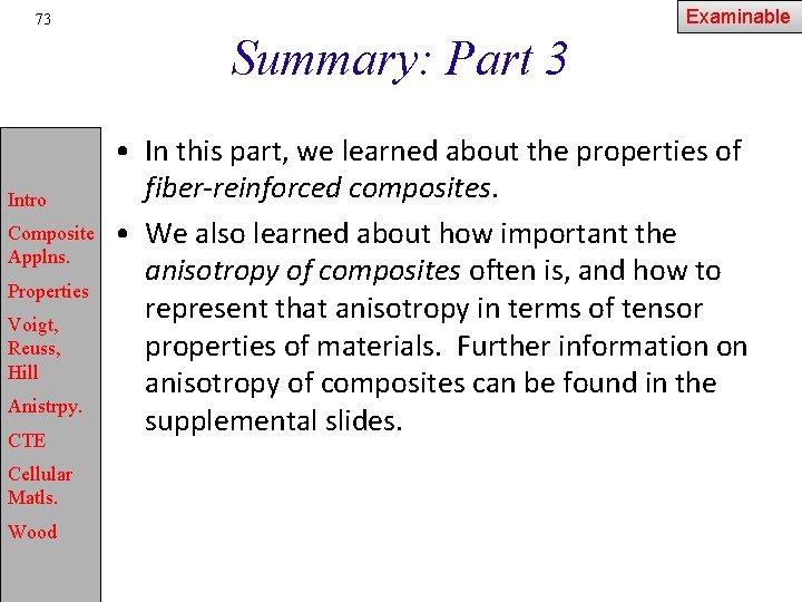 Examinable 73 Summary: Part 3 Intro Composite Applns. Properties Voigt, Reuss, Hill Anistrpy. CTE