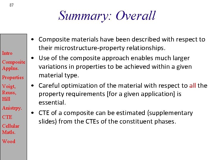 87 Summary: Overall Intro Composite Applns. Properties Voigt, Reuss, Hill Anistrpy. CTE Cellular Matls.