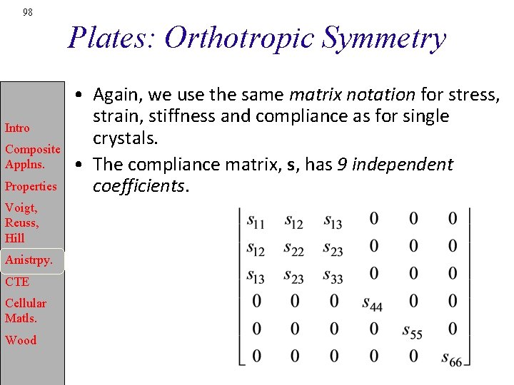 98 Plates: Orthotropic Symmetry Intro Composite Applns. Properties Voigt, Reuss, Hill Anistrpy. CTE Cellular