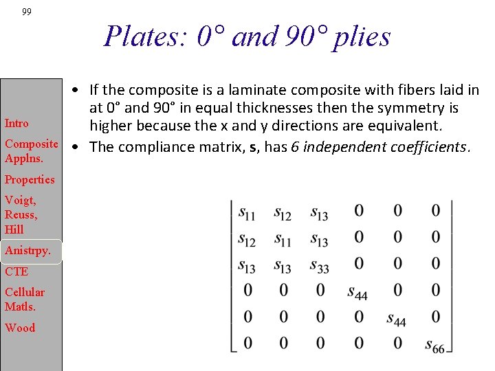 99 Plates: 0° and 90° plies Intro Composite Applns. Properties Voigt, Reuss, Hill Anistrpy.