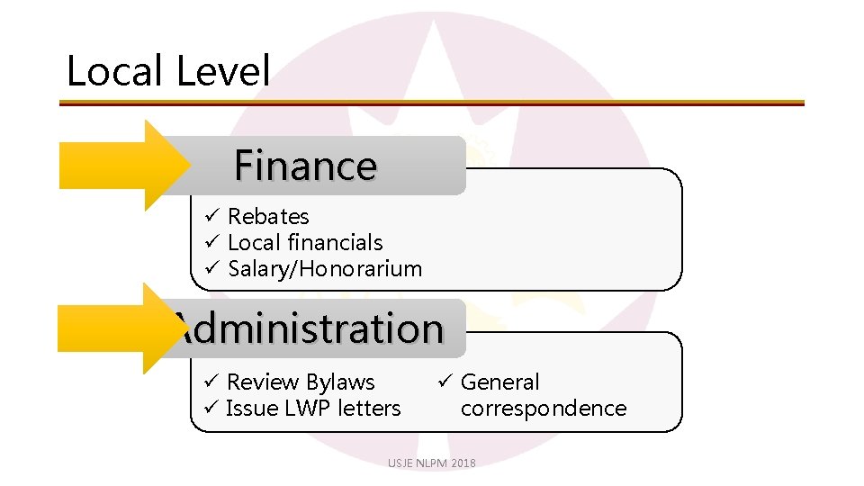 Local Level Finance ü Rebates ü Local financials ü Salary/Honorarium Administration ü Review Bylaws