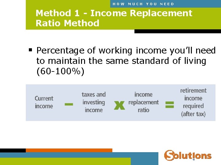 HOW MUCH YOU NEED Method 1 - Income Replacement Ratio Method § Percentage of