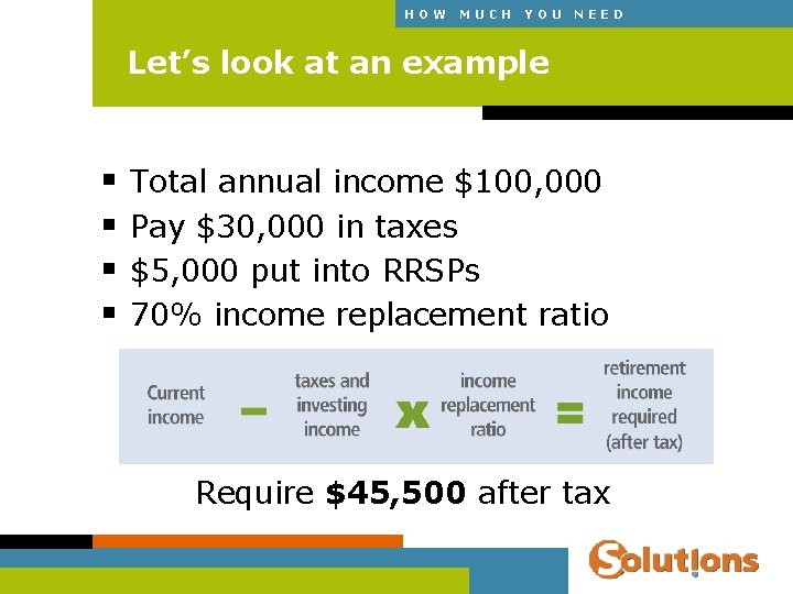 HOW MUCH YOU NEED Let’s look at an example § § Total annual income