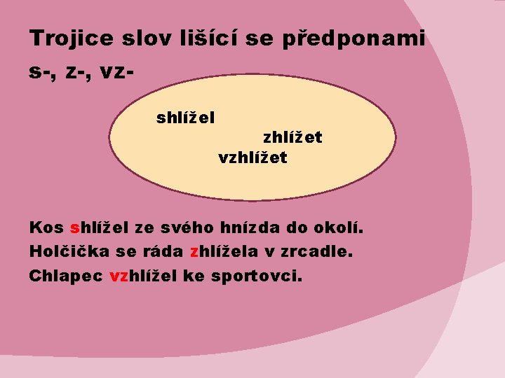 Trojice slov lišící se předponami s-, z-, vzshlížel zhlížet vzhlížet Kos shlížel ze svého