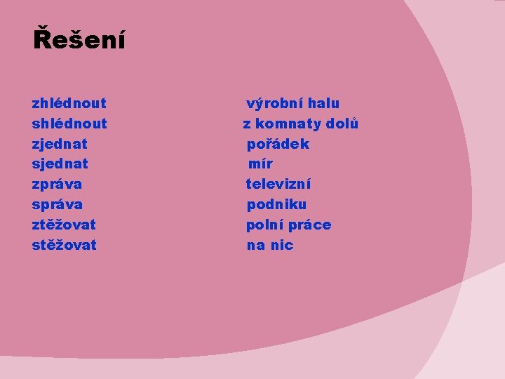 Řešení zhlédnout shlédnout zjednat sjednat zpráva správa ztěžovat stěžovat výrobní halu z komnaty dolů