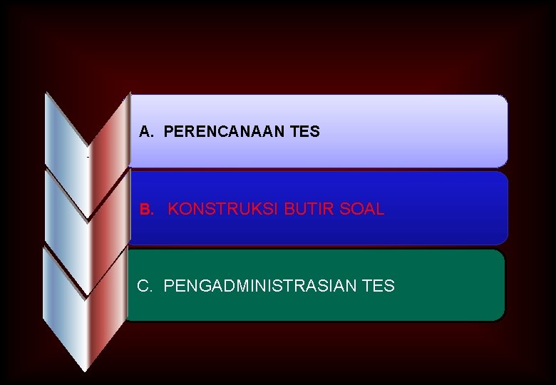 1 A. PERENCANAAN TES B. KONSTRUKSI BUTIR SOAL C. PENGADMINISTRASIAN TES 