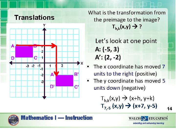 1 Geogebra Resources N Www Geogebra Orgmw