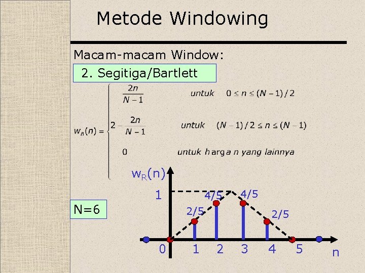 Metode Windowing Macam-macam Window: 2. Segitiga/Bartlett w. R(n) N=6 1 4/5 2/5 0 1