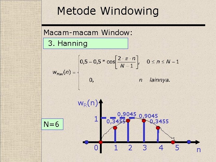 Metode Windowing Macam-macam Window: 3. Hanning w. R(n) N=6 1 0 0, 9045 0,