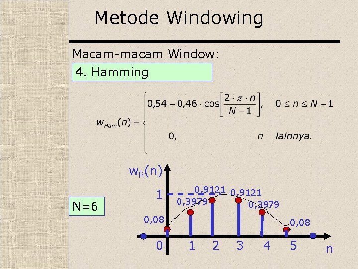 Metode Windowing Macam-macam Window: 4. Hamming w. R(n) N=6 1 0, 9121 0, 3979