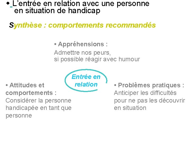  L’entrée en relation avec une personne en situation de handicap Synthèse : comportements