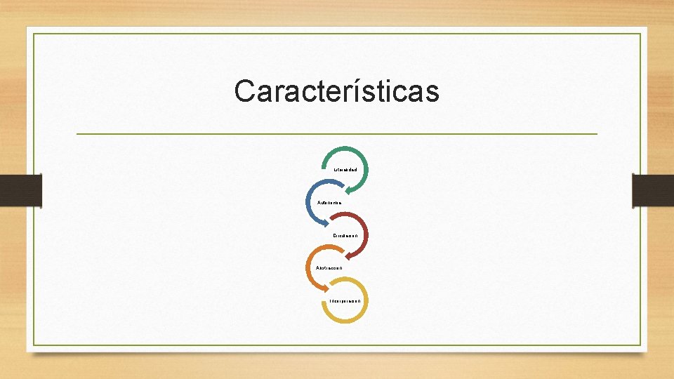 Características Literalidad Autonomia Circulacion Abstraccion Incorporacion 