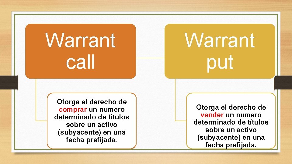 Warrant call Otorga el derecho de comprar un numero determinado de títulos sobre un