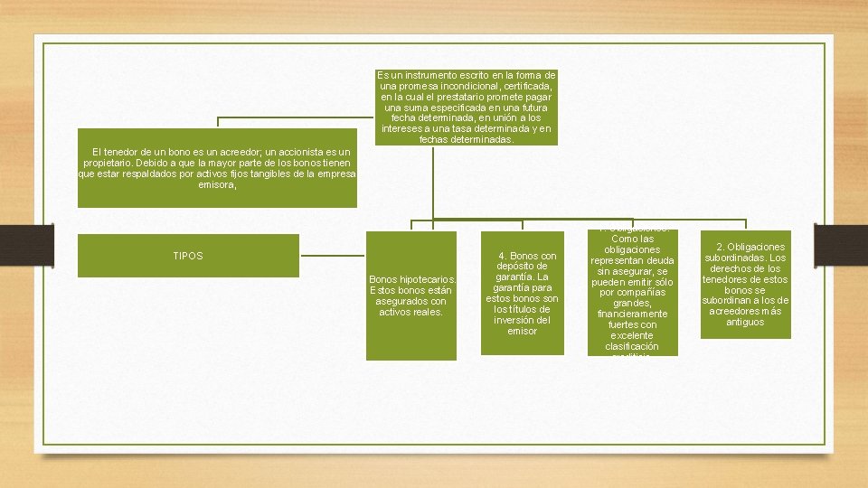 Es un instrumento escrito en la forma de una promesa incondicional, certificada, en la