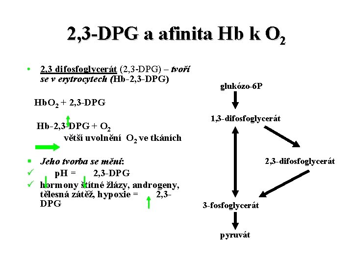 2, 3 -DPG a afinita Hb k O 2 • 2, 3 difosfoglycerát (2, 2, 3 -DPG a afinita Hb k O 2 • 2, 3 difosfoglycerát (2,