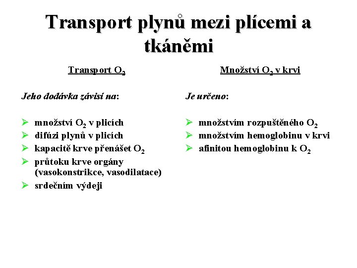 Transport plynů mezi plícemi a tkáněmi Transport O 2 Množství O 2 v krvi Transport plynů mezi plícemi a tkáněmi Transport O 2 Množství O 2 v krvi