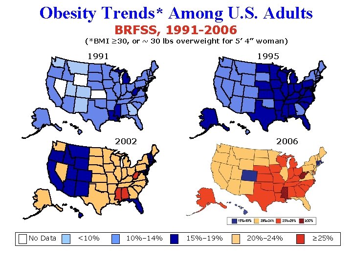 Obesity Trends* Among U. S. Adults BRFSS, 1991 -2006 (*BMI ≥ 30, or ~