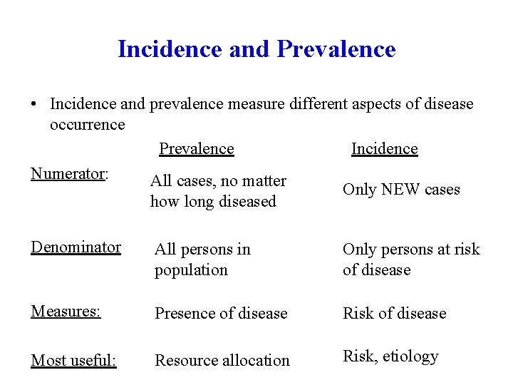Incidence and Prevalence • Incidence and prevalence measure different aspects of disease occurrence Prevalence