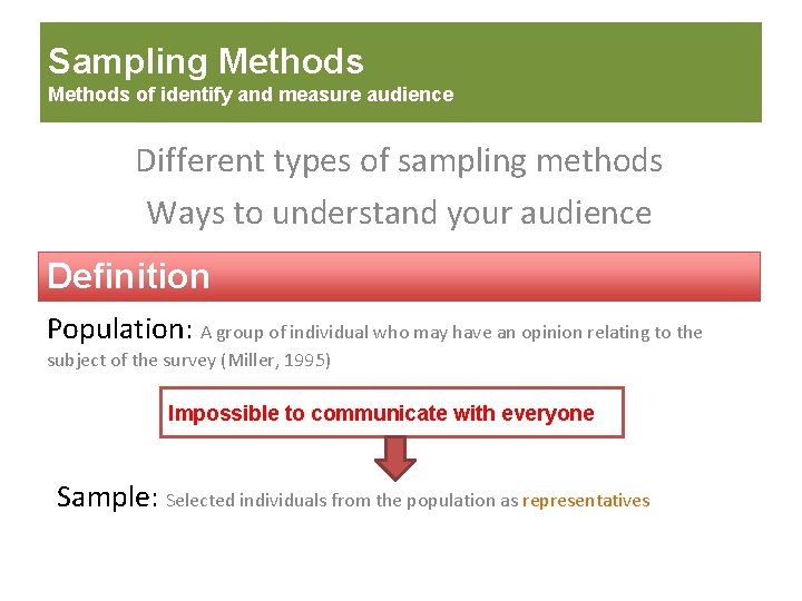 Sampling Methods of identify and measure audience Different types of sampling methods Ways to