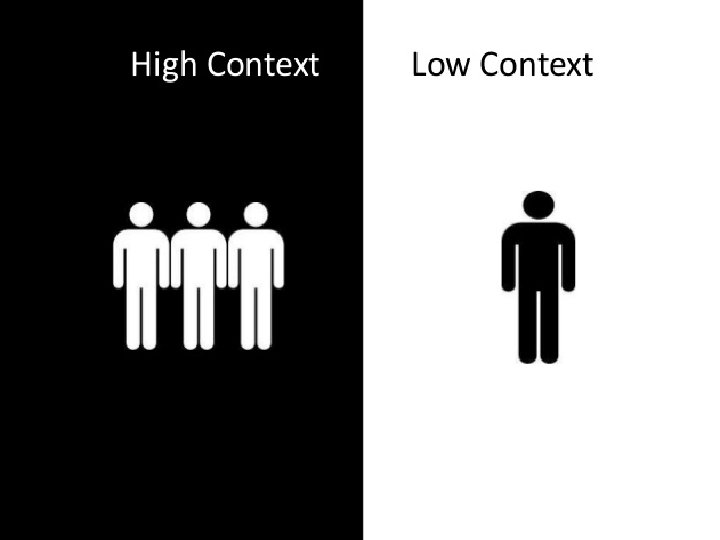 NM 3420 AUDIENCE CONTEXT ANALYSIS CULTURE 