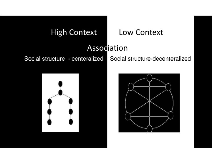 NM 3420 AUDIENCE CONTEXT ANALYSIS CULTURE 