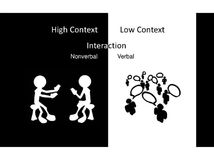 NM 3420 AUDIENCE CONTEXT ANALYSIS CULTURE 