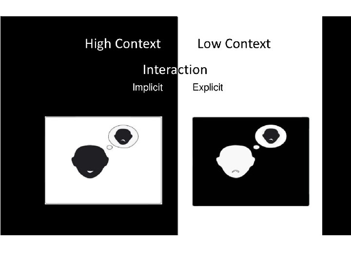 NM 3420 AUDIENCE CONTEXT ANALYSIS CULTURE 