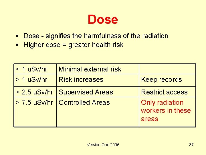 Dose § Dose - signifies the harmfulness of the radiation § Higher dose =