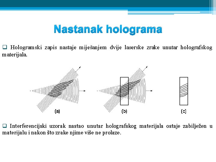 Nastanak holograma q Hologramski zapis nastaje miješanjem dvije laserske zrake unutar holografskog materijala. q