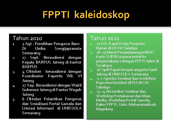 FPPTI kaleidoskop Tahun 2010 Tahun 2011 1. 2. 3. 4. 5. 3 Agt. Pemilihan