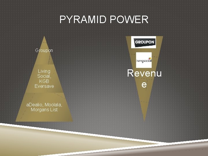 PYRAMID POWER Groupon Living Social, KGB Eversave a. Dealio, Moolala, Morgans List Revenu e