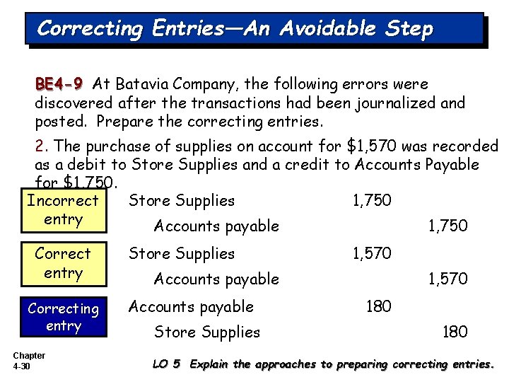 Correcting Entries—An Avoidable Step BE 4 -9 At Batavia Company, the following errors were