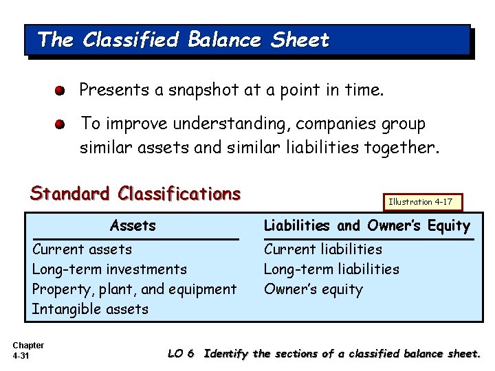 The Classified Balance Sheet Presents a snapshot at a point in time. To improve