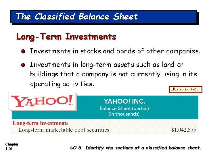 The Classified Balance Sheet Long-Term Investments in stocks and bonds of other companies. Investments