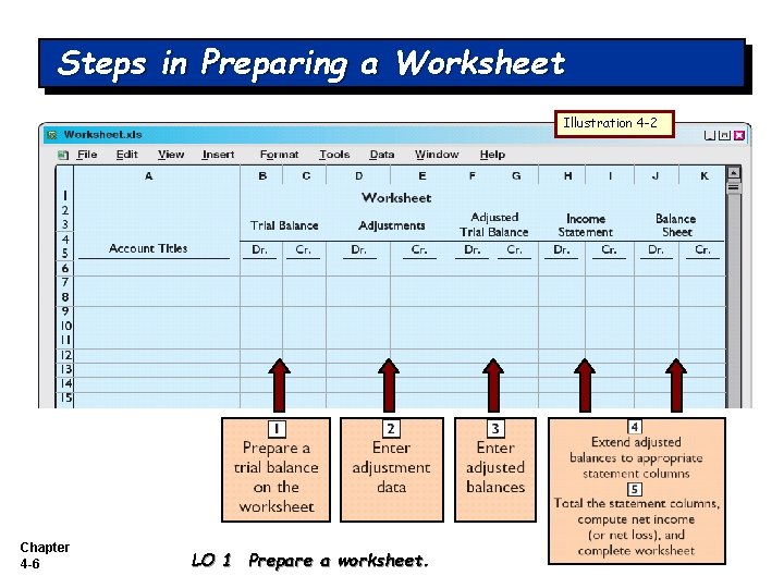 Steps in Preparing a Worksheet Illustration 4 -2 Chapter 4 -6 LO 1 Prepare