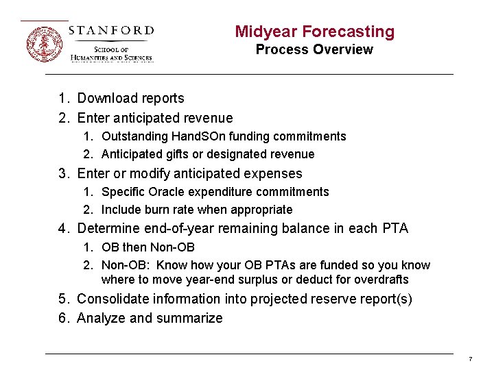 Midyear Forecasting Process Overview 1. Download reports 2. Enter anticipated revenue 1. Outstanding Hand.