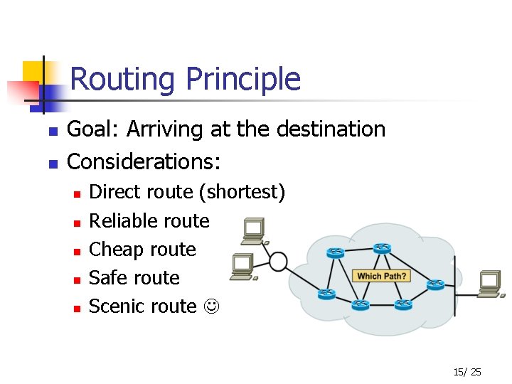 Routing Principle n n Goal: Arriving at the destination Considerations: n n n Direct