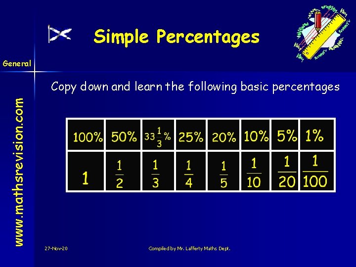 Simple Percentages General www. mathsrevision. com Copy down and learn the following basic percentages