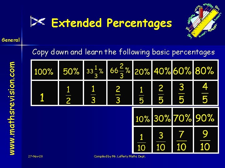 Extended Percentages General www. mathsrevision. com Copy down and learn the following basic percentages