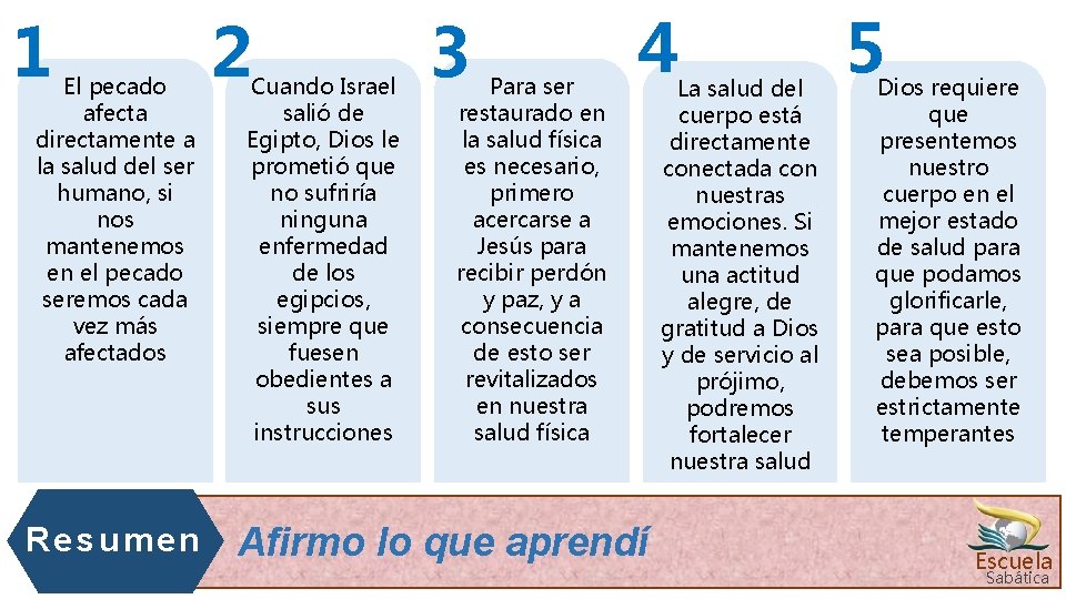 1 El pecado afecta directamente a la salud del ser humano, si nos mantenemos